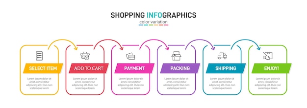 Diseño de línea de tiempo con 6 pasos sucesivos elementos gráficos coloridos del proceso de compra