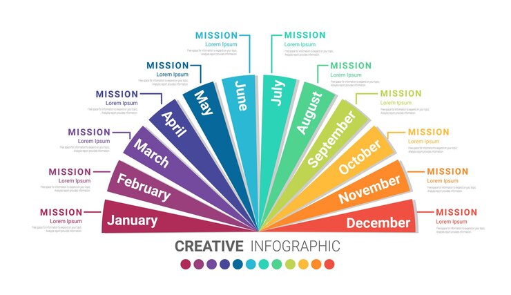 Vector diseño de medio círculo infográfico para todos los planificadores mensuales.