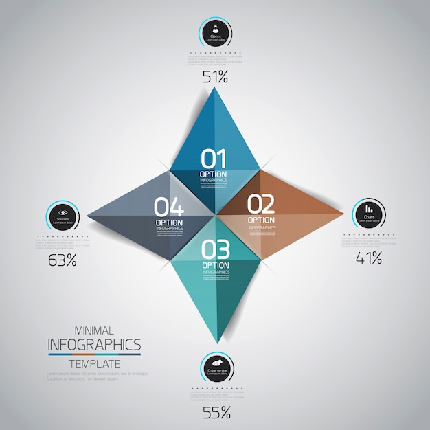 Diseño minimalista de infografías