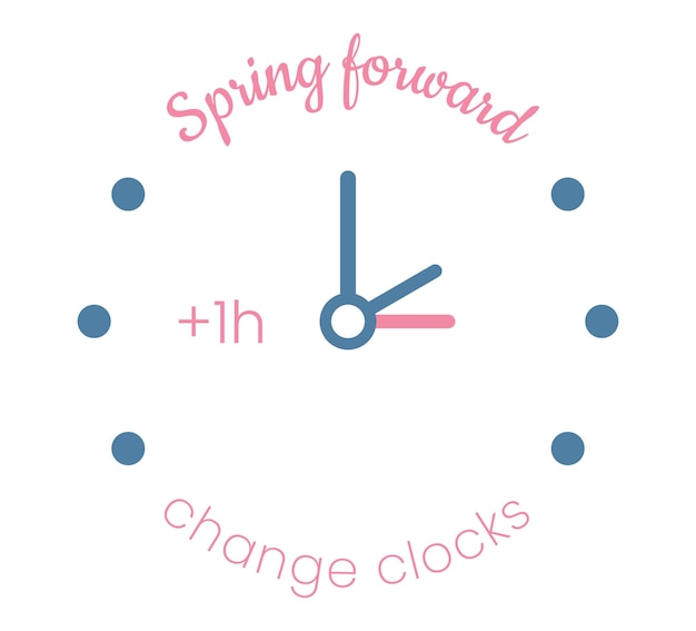 Diseño minimalista rosa y azul de primavera Ilustración vectorial de verano con esfera de reloj y flechas