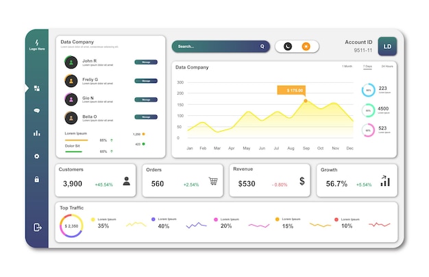 Diseño moderno de la interfaz de usuario del tablero con visualización de datos