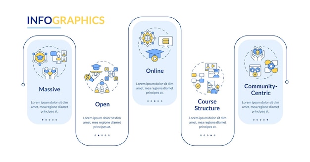 Diseño MOOC multicolor con iconos lineales