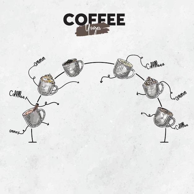 diseño de la pared de la cafetería