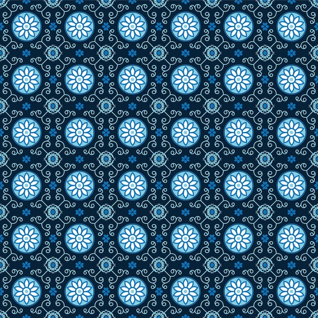 Diseño de patrones sin costuras para impresión textil