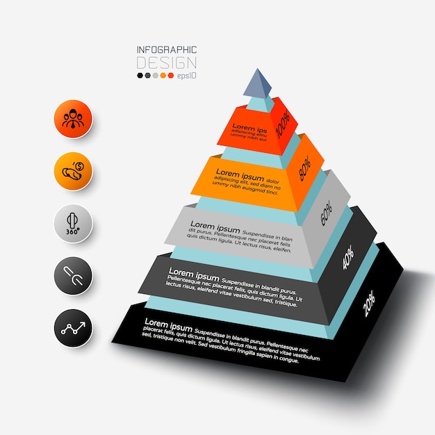 El diseño piramidal se puede utilizar para describir informes de análisis y estudiar los resultados en porcentajes. infografía.