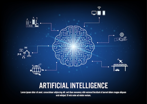 Diseño plano de concepto de inteligencia artificial.