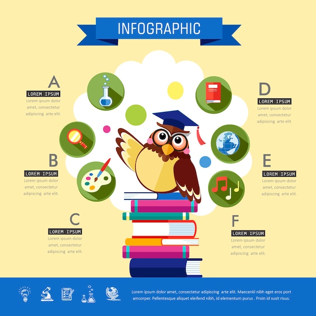 Vector diseño plano de educación con iconos de asignatura y profesor de búho