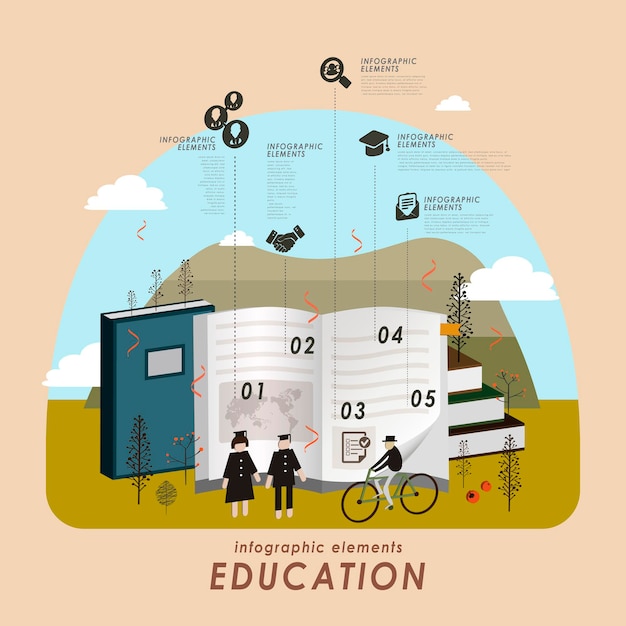 Diseño plano de educación isométrica 3d con estudiantes graduados y libros
