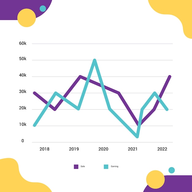 Diseño plano de infografía de barra de línea de diagrama de flujo colorido moderno