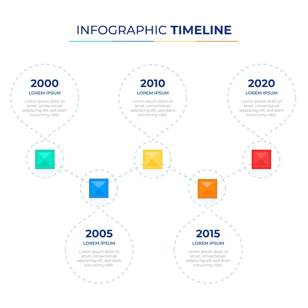 Diseño plano infográfico de línea de tiempo