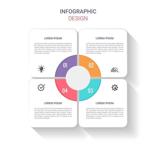 Diseño de plantilla cuadrada con círculo infográfico en 4 pasos