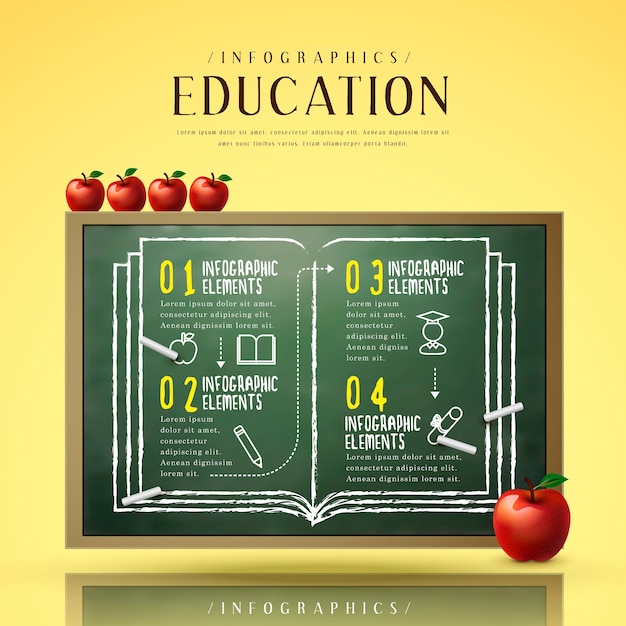 Diseño de plantilla de infografía de educación con elementos de pizarra