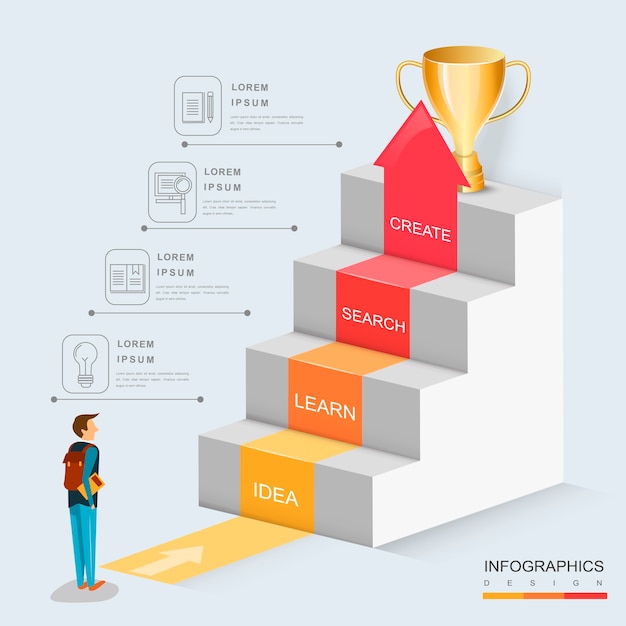 Diseño de plantilla de infografía de educación con escaleras y flecha creciente