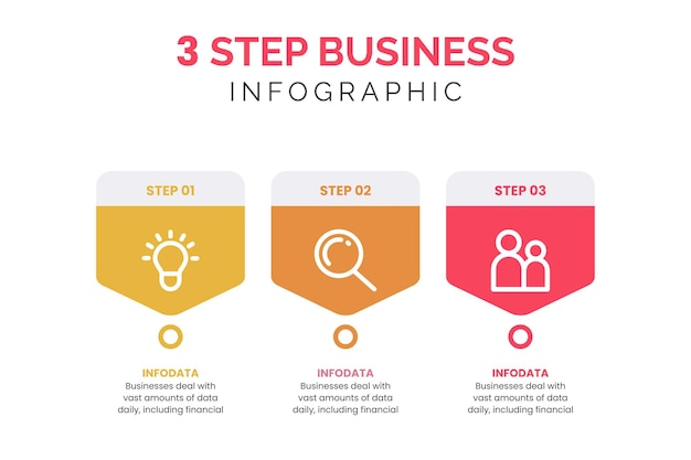 Vector diseño de plantilla de infografía empresarial de 3 pasos u opción con iconos