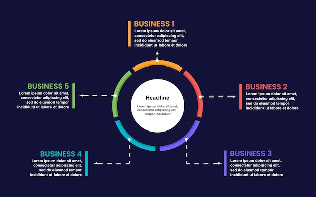 Diseño de plantilla de infografía empresarial con 5 pasos de opciones de texto