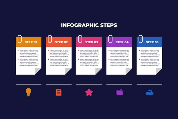 Diseño de plantilla de infografía empresarial de cinco pasos