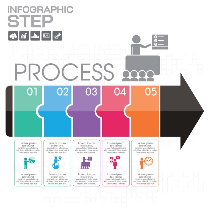 Vector diseño de plantilla de infografía empresarial con ilustración de lápiz colorido creativo.