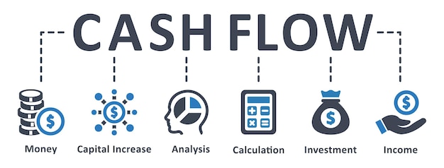 Diseño de plantilla de infografía de flujo de efectivo con iconos concepto de negocio de ilustración vectorial