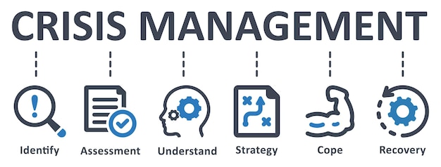 Diseño de plantilla de infografía de gestión de crisis con iconos vector ilustración concepto de negocio
