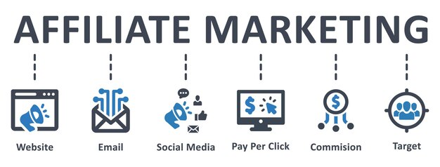 Diseño de plantilla de infografía de marketing de afiliados con iconos ilustración vectorial Concepto de marketing