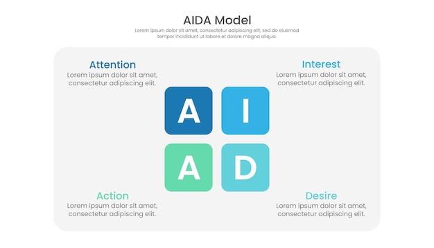 Diseño de plantilla de infografía del modelo AIDA