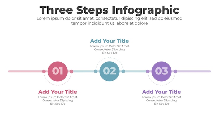 Vector diseño de plantilla de infografía de pasos de línea de tiempo circular vectorial