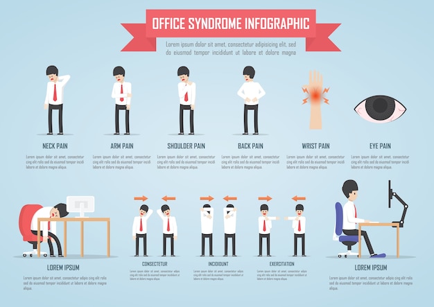 Diseño de plantilla de infografía de síndrome de oficina