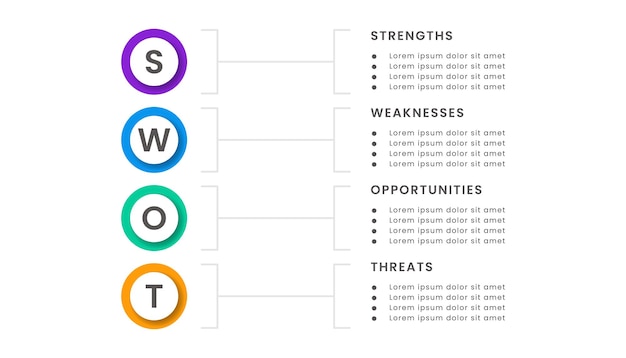 Diseño de plantilla infográfica FODA