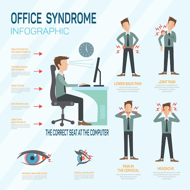 Diseño de plantilla de síndrome de oficina de infografía