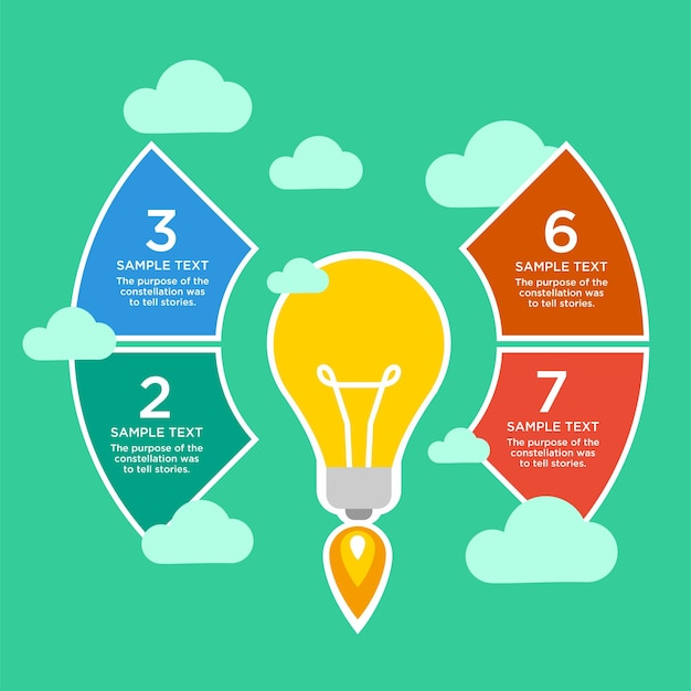 Diseño de plantilla de vector de infografía de luz de bombilla plana