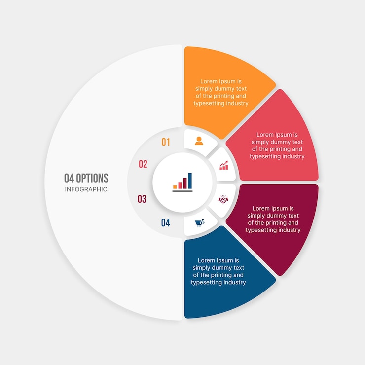Vector diseño de plantillas infográficas circulares con diagrama de flujo de trabajo de proceso en 4 pasos