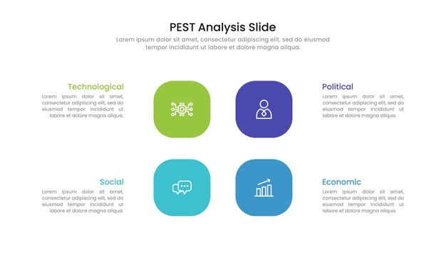 Diseño de plantillas infográficas de diapositivas de análisis de PEST con íconos.