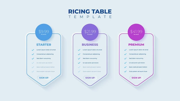 Diseño de plantillas de listas de comprobación de banners web Diseño de una comparación de listas de precios
