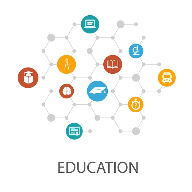 Diseño de portada de plantilla de presentación de educación e infografía graduación microscopio cuestionario iconos de autobús escolar