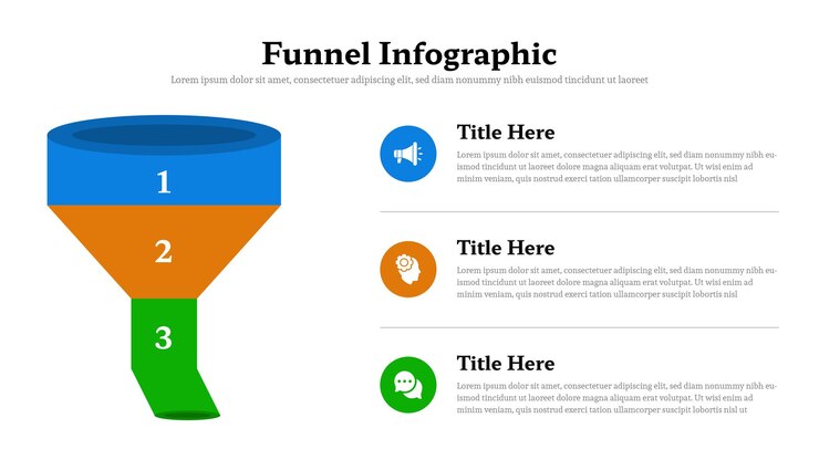Vector el diseño de la presentación de la infografía del embudo es totalmente editable