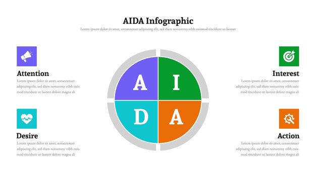 Un diseño de presentación de infografía totalmente editable