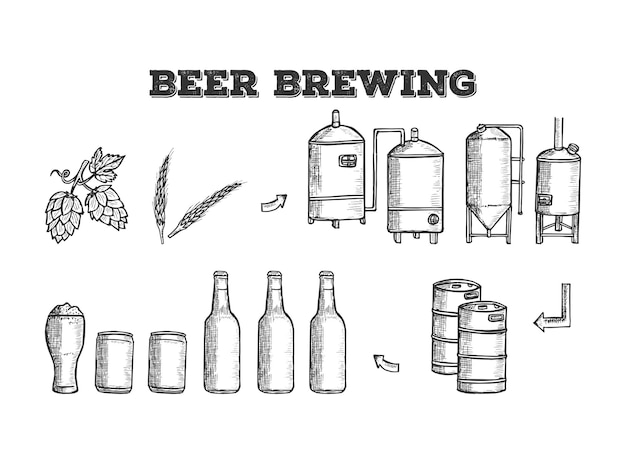 Vector diseño de proceso dibujado a mano vintage de elaboración de cerveza