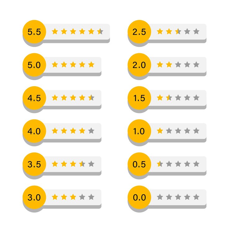 diseño del símbolo de clasificación por estrellas