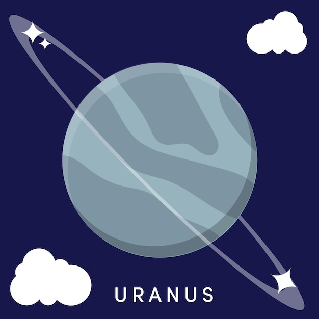 Diseño del sistema solar plano de urano