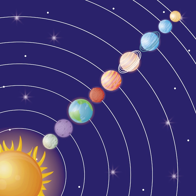 Diseño de sistema solar