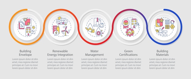Diseño sostenible de las oficinas con concepto de íconos lineales
