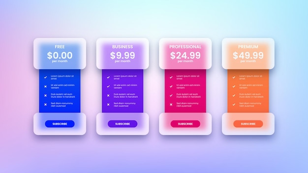Diseño de tabla de precios con cuatro planes de suscripción.