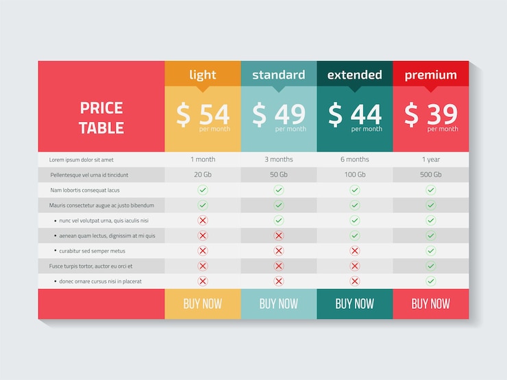 Vector diseño de tabla de precios web para negocios ilustración vectorial