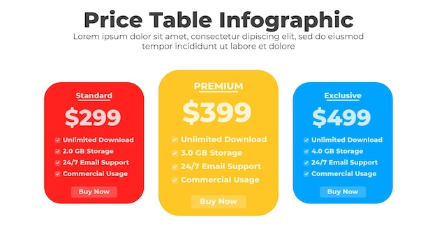 Diseño de tablas de precios de negocios y servicios.