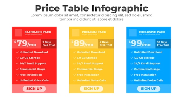 Diseño de tablas de precios de negocios y servicios.