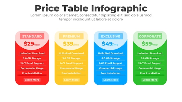 Diseño de tablas de precios de negocios y servicios.