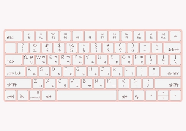 Diseño de teclado del alfabeto coreano hangul