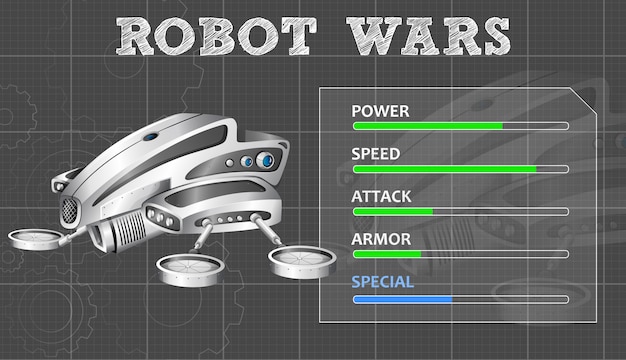 Diseño de tecnología para robot moderno