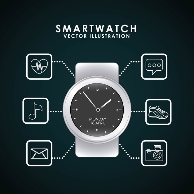 diseño de tecnología smartwatch
