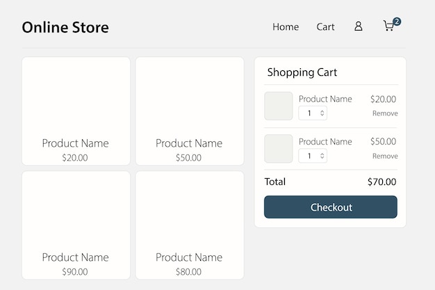 Diseño de la tienda en línea con lista de productos y carrito de compras